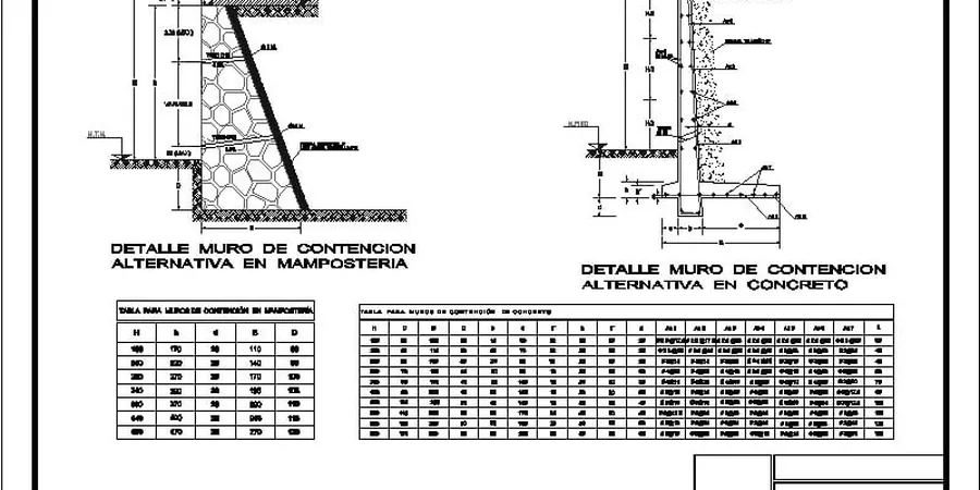 Retaining Wall Design in Prince George: Engineering for Northern BC Terrain